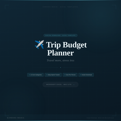 ✈️ Trip Budget Planner