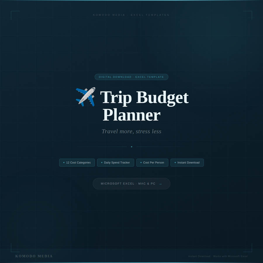 ✈️ Trip Budget Planner