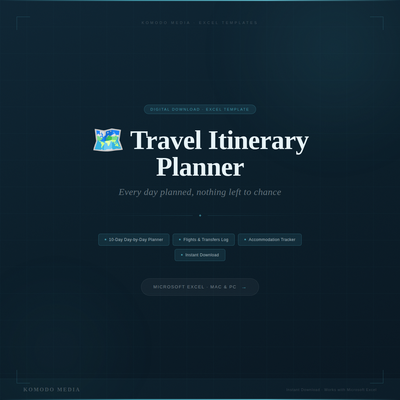 🗺️ Travel Itinerary Planner