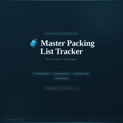 🧳 Master Packing List Tracker
