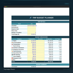 ✈️ Trip Budget Planner